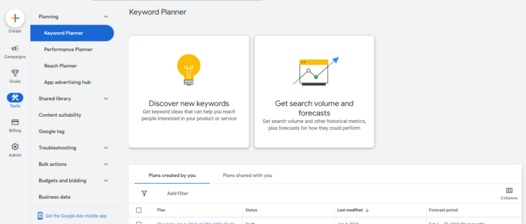 Google Keyword Planner