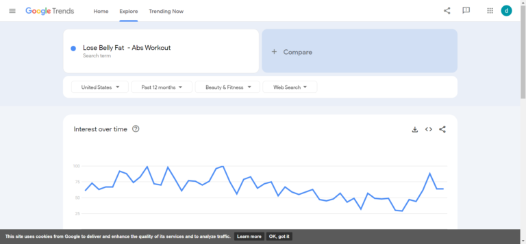 Google Trends