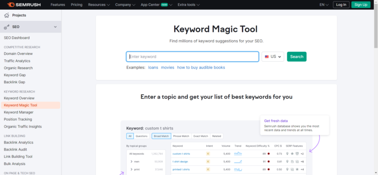 SEMRUSH Keyword Research Tool